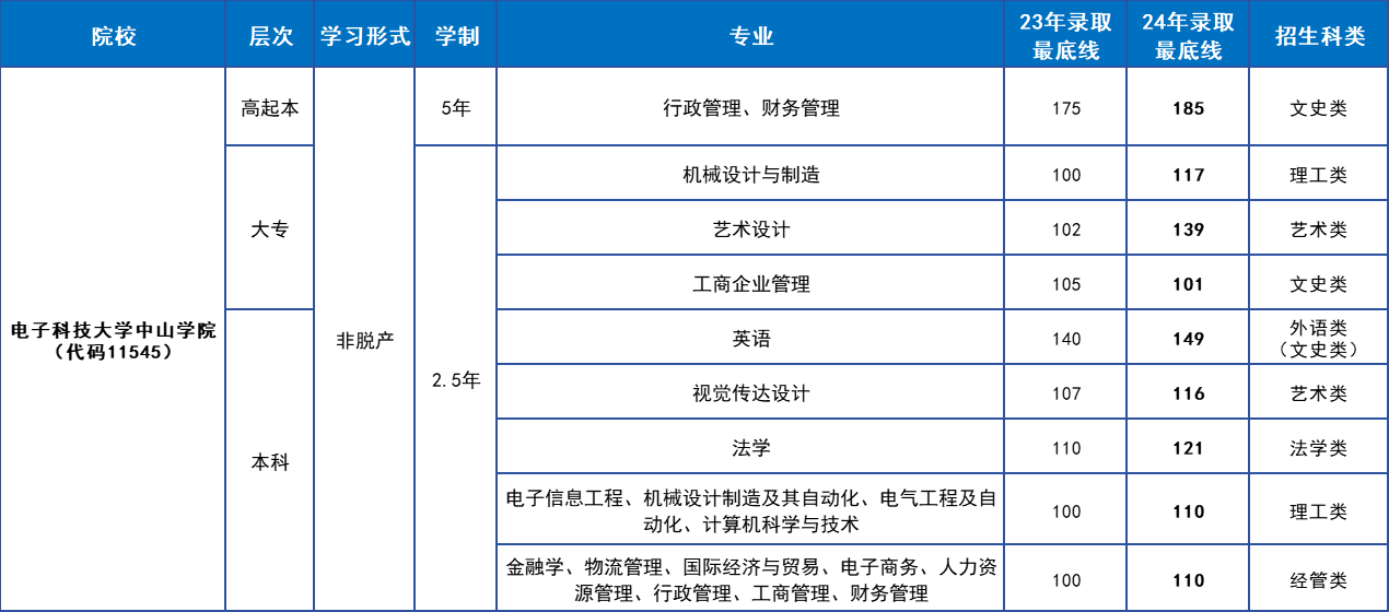 61d4b20e-b6c2-4709-baa6-fb856d4ddc38.png